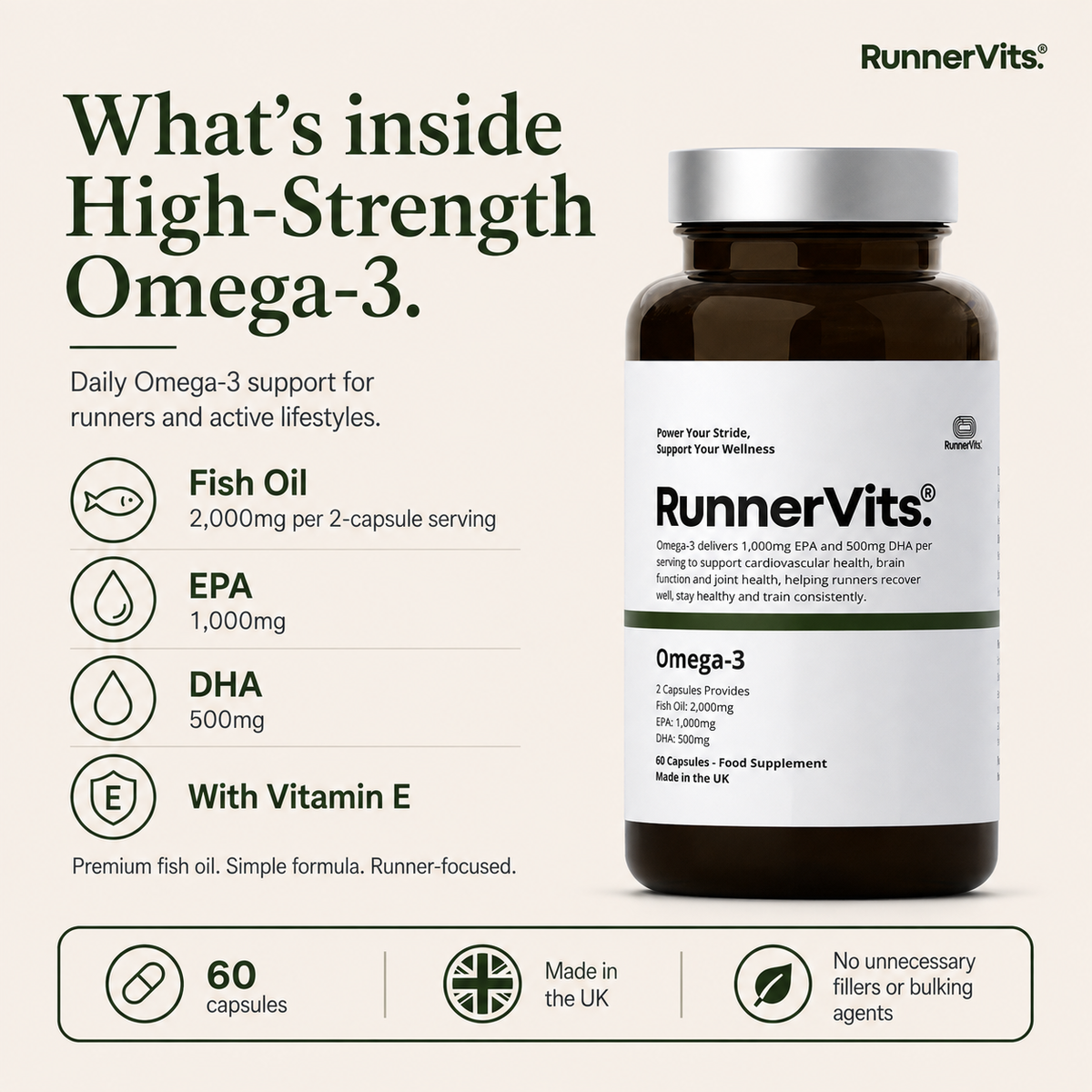 High-Strength Omega-3