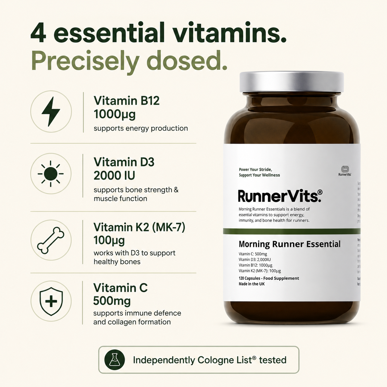 Morning Runner Essentials
