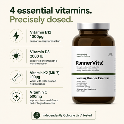 Morning Runner Essentials