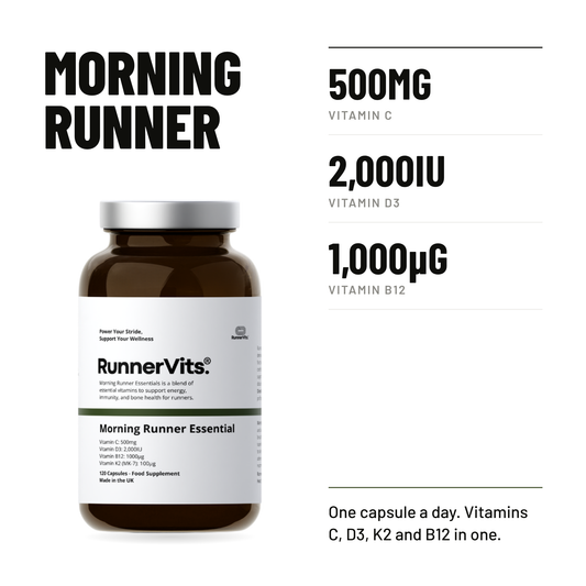 Morning Runner Essentials